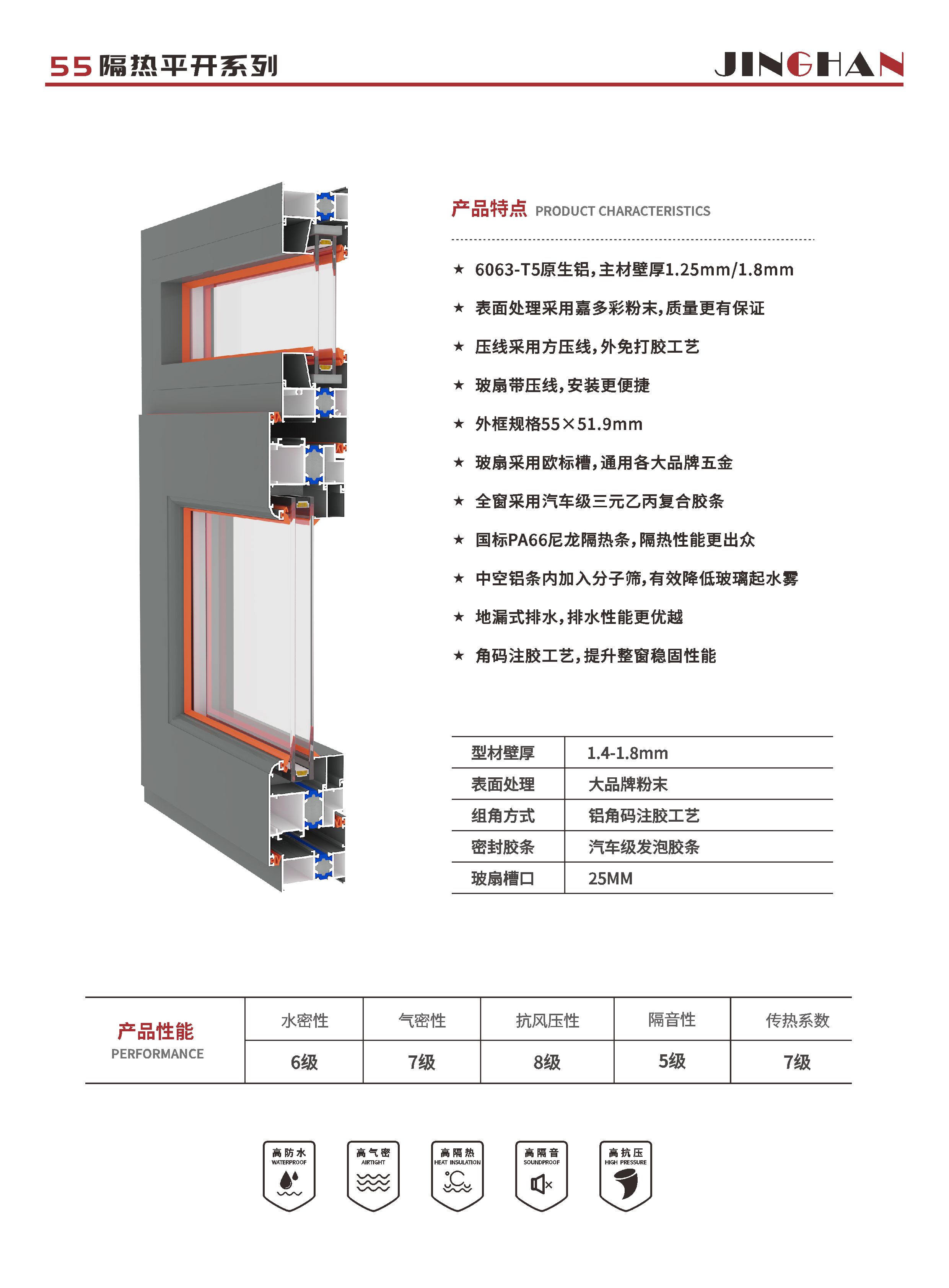 55隔热平开系列