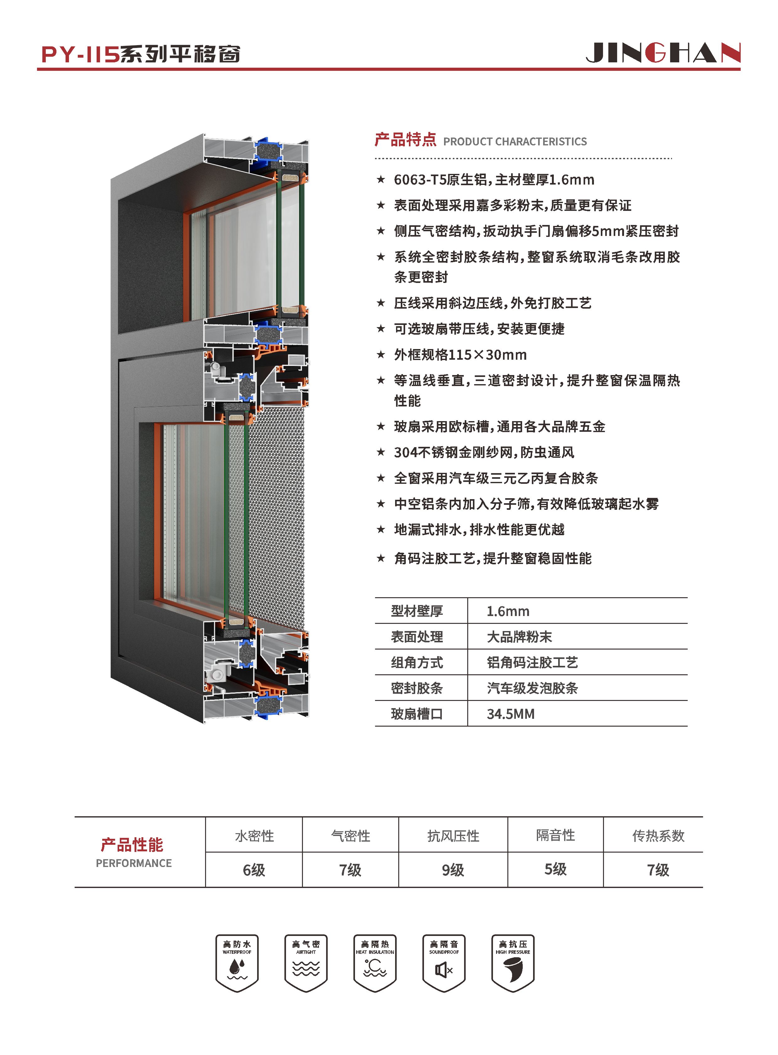 PY—115系列平移窗