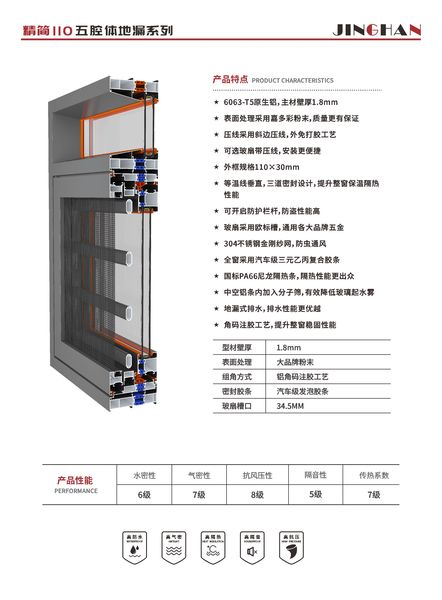 精简110五腔体地漏系列