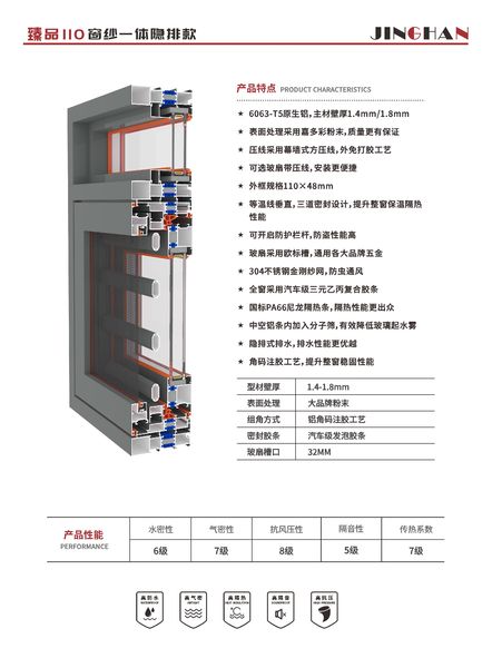 臻品110窗纱一体隐排款