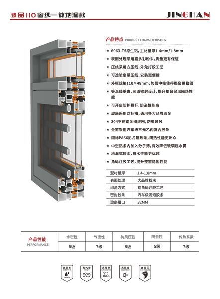 臻品110窗纱一体地漏款