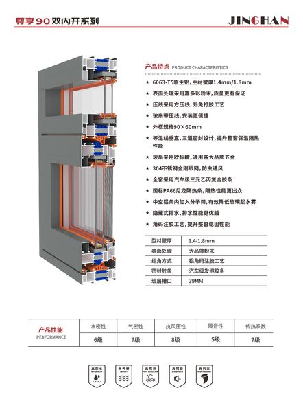 尊享90双内开系列